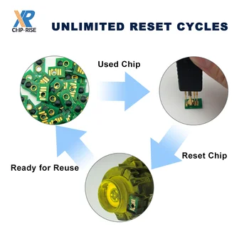 ChipRise Chip Resetter for lexmark MS310 CX510 MS710 MS810 C792