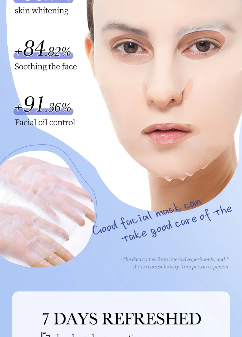 Beauty Product BIOAQUA Private Label Korean Skin Care Facial Mask Whitening and Moisturizing Hyaluronic Acid Sheet Mask