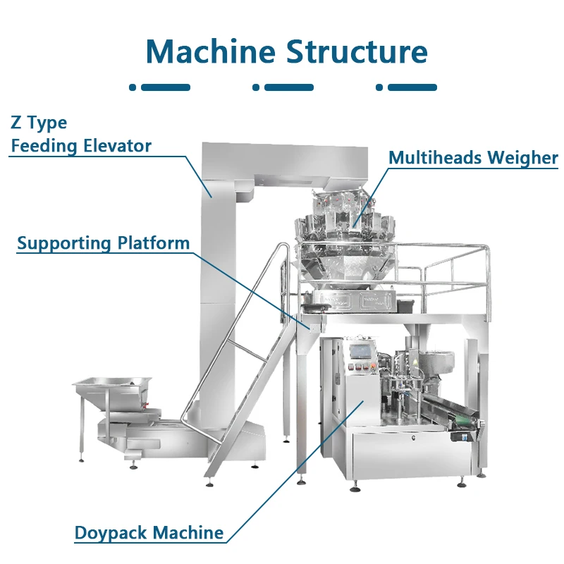 Automatic Smart Weigh Premade Bag Pouch Bean Sachet Packaging Machine 1kg 5kg Nuts Chips Sugar Pet Food Doypack Packing Machine