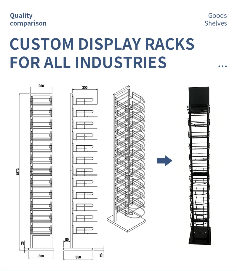 3 Sided Rotating Heavy Duty Floor Metal Wheels Rim Racks