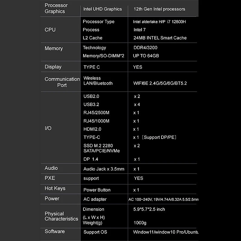 S600 Alder lake 12th gen 12900H WIFI 6e MINI PC Win11 support 3 displays Gaming Computer10.jpg