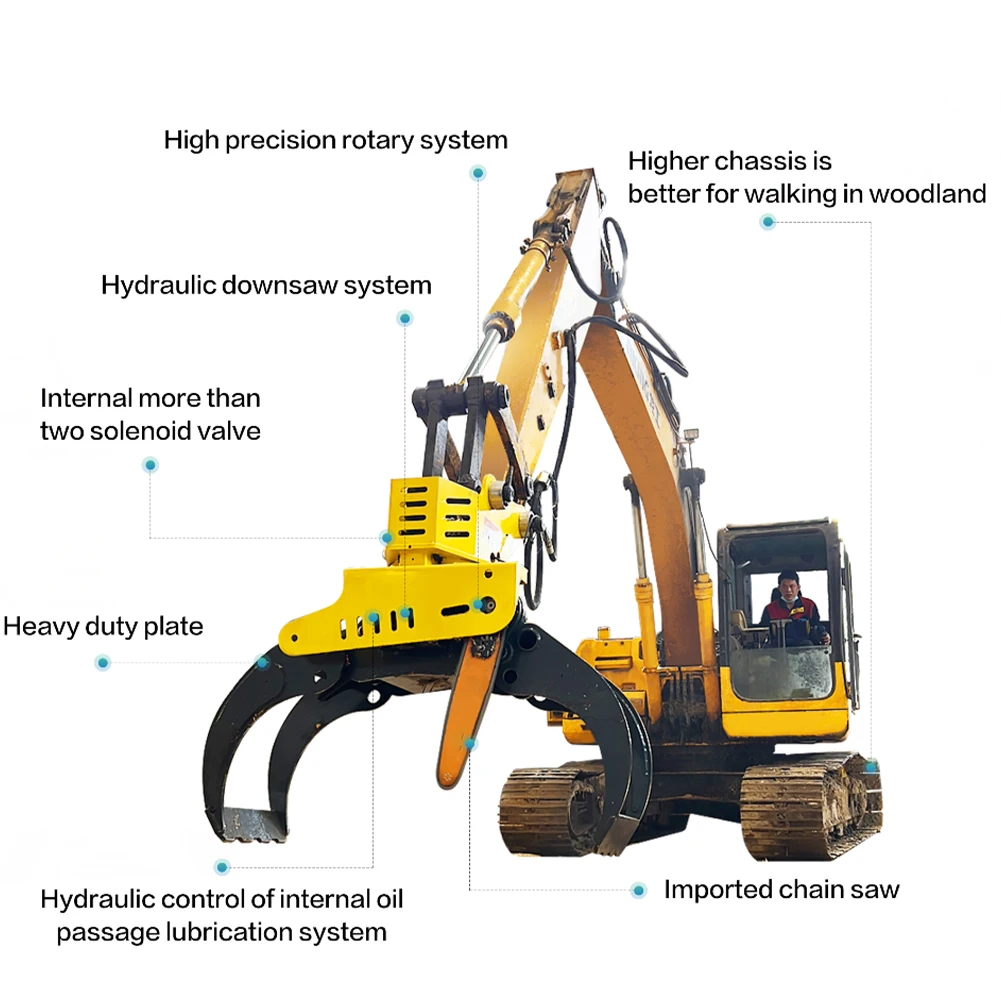 Wood Cutter With Grapple Log Grapple Saw Excavator Tree Shear