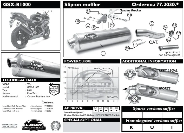 77.2030.スズキGSXR10002005-2006用ILASERDuo-Techスリッポン