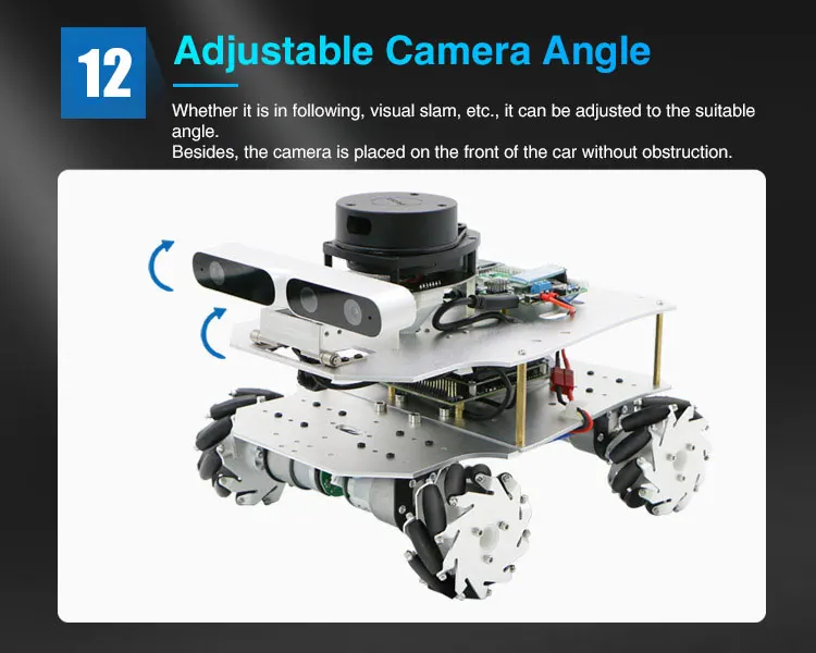 Роботы с лидаром и камерой. Лидар сканер робот пылесос. Kuka robot d 3d. Робот dolemikki wj0098. Датчики мобильного робота.