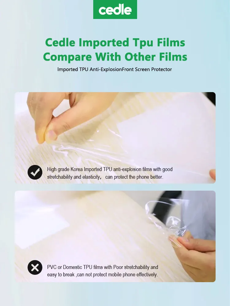 Cedle 120*180mm Hd Pelicula Laminas Micas De Hidrogel Tpu Cutting