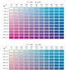 CMYK