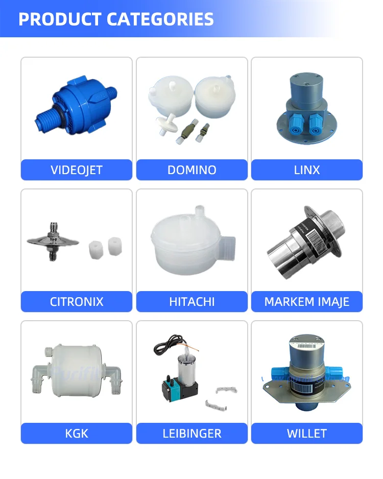 Purifit Alternative Printing Machinery Parts Pr451037 Recovery Filter