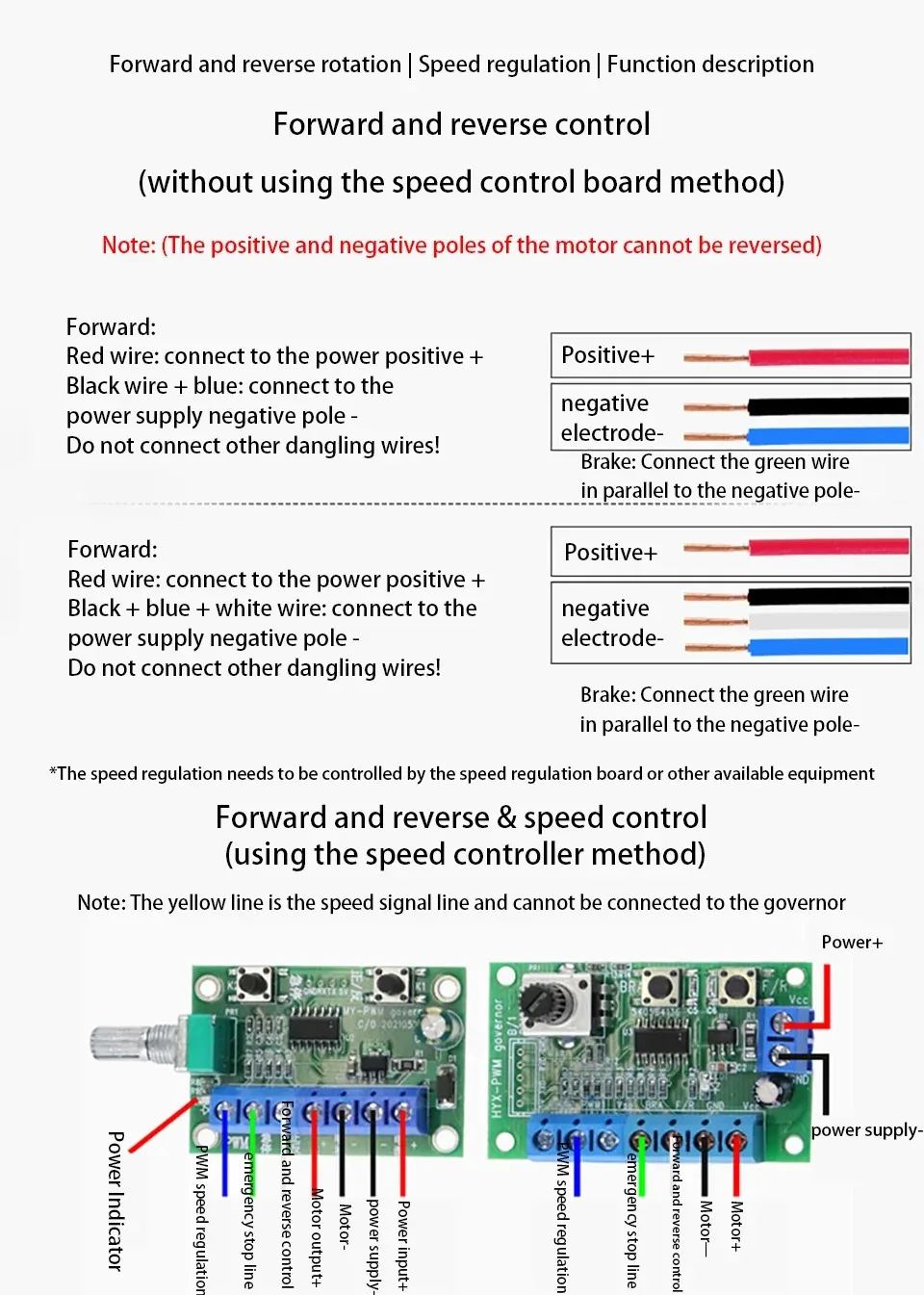 12V/24V DC Planetary Gear Motor 42mm Brushless High Torque