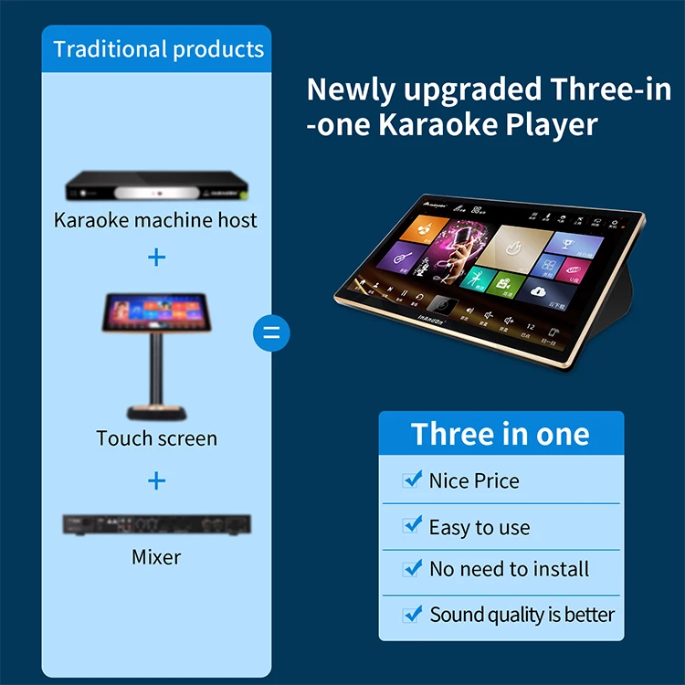 18.5'' Inandon Chinese Karaoke Machine With Touch Screen 4tb Ktv