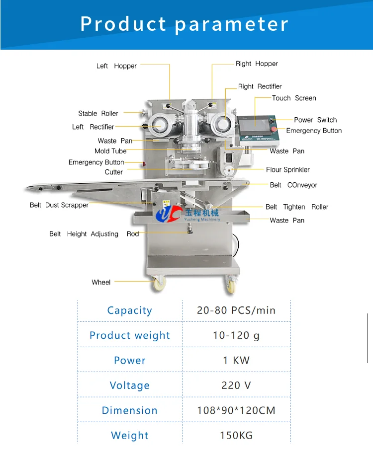 Yucheng Kubba Production Line Automatic Kubba Encrusting Machine Kibbeh Making Machine supplier