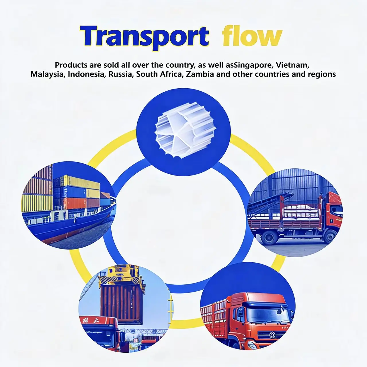 Fluidized Bed Filter Media for Printing & Dyeing Wastewater ...