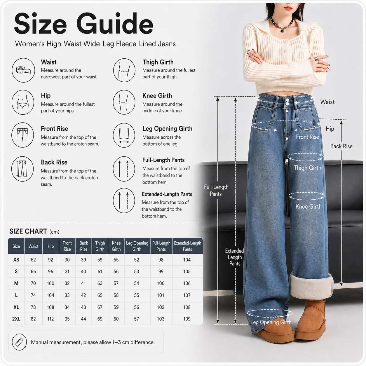 Size measurements