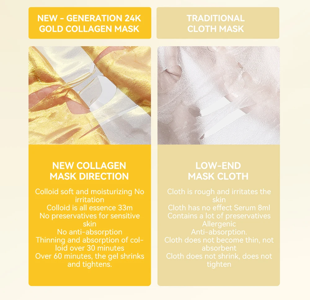 Lanbena Official 24K Gold Collagen Facial Mask Sheets Skin Treat Blemishes Sebum Control for All Skin Type factory