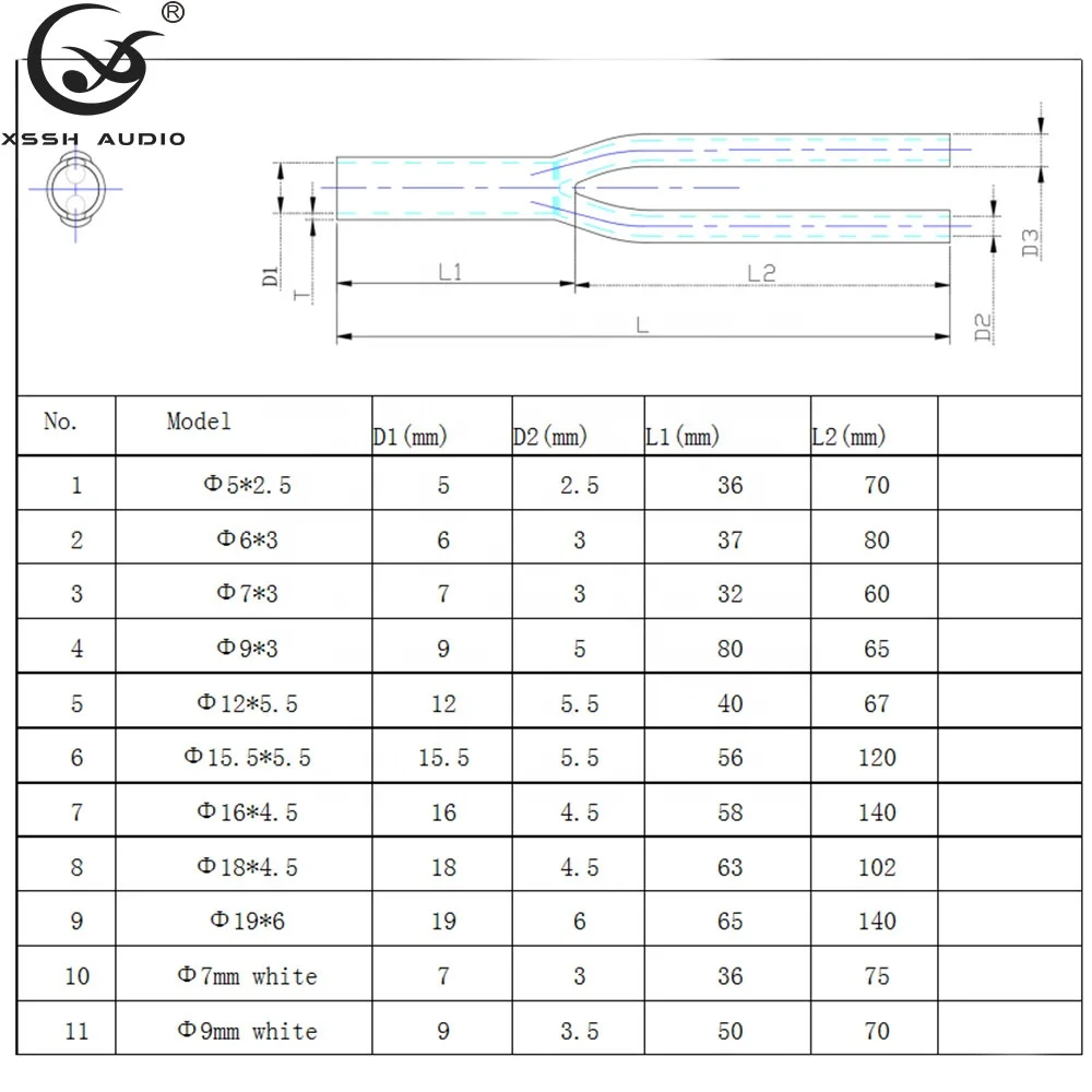 PVC Protection Sleeves YIVO XSSH Audio DIY HiFi Cable Accessories 16mm 19mm No Shrinkable Y Boot Spliter Insulation Cable Tube