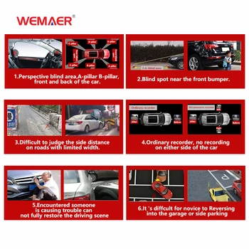 Wemaer OEM T7 Auto Electronics Car 3D Camera Night Vision Em torno