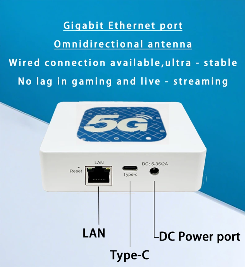 WiFi6 AX900 5G CPE Router RG500U-EA Wifi CPE 5G Router with Sim Card Slot