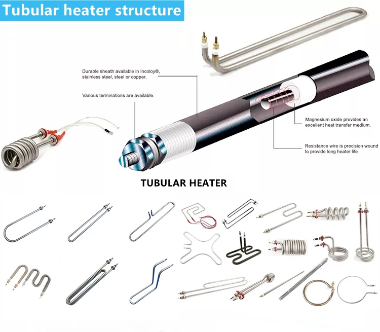 Deep Fryer Heater, SS304, SS316 - detail 4