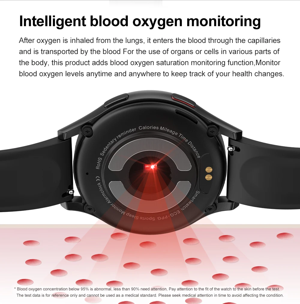 Tkyuan Smartwatch with ECG PPG Heart Rate BP Blood Pressure Spo2 Oxygen ...