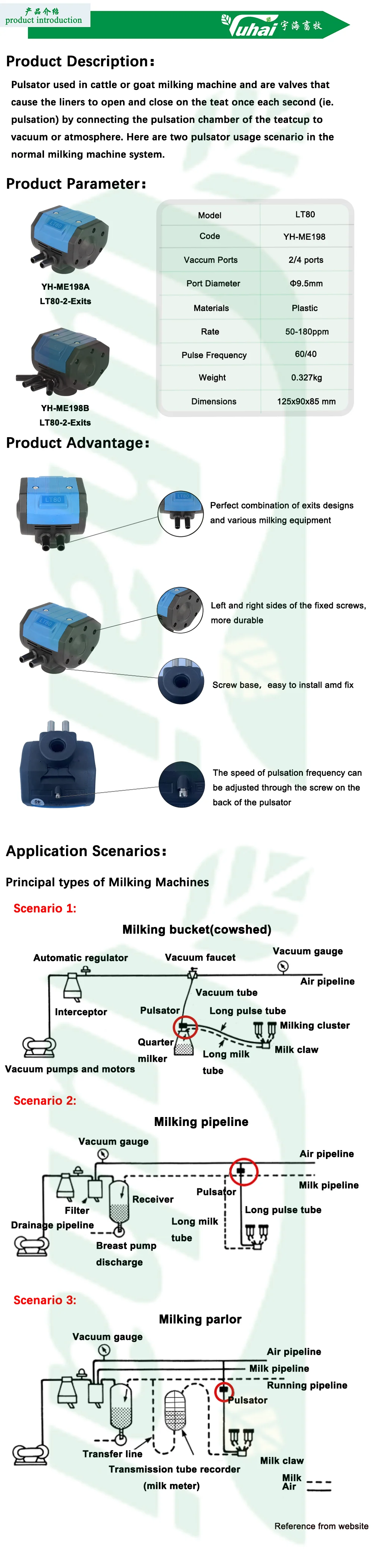 LT80  Interpuls Pulsator for Cow Milker Extractor Accessories, Electric Pulsating Milk Extractor factory