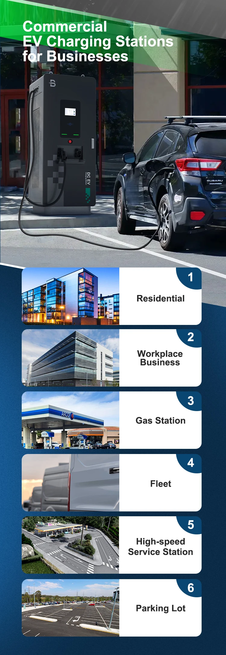 Beny Dc 60 Charging Pile Ev Charging Station 60kw Ev Charging Station