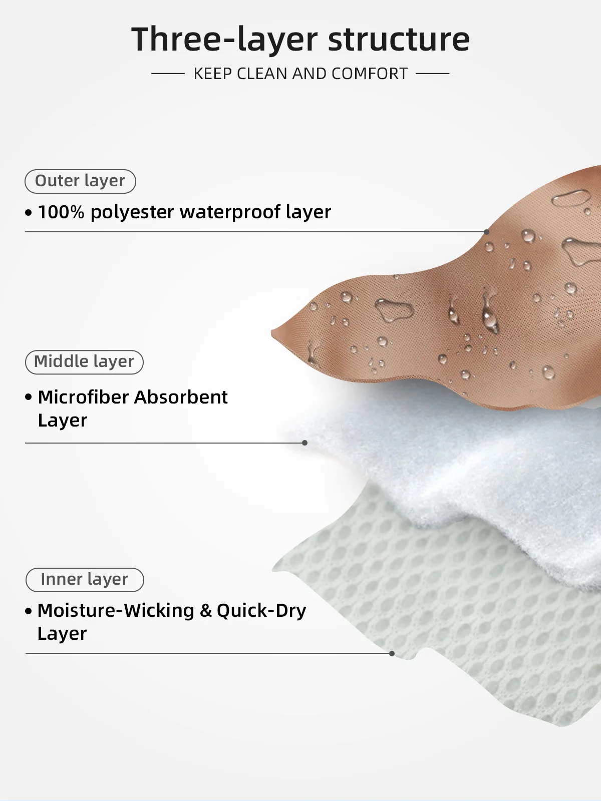 Wholesale Reusable Soft Washable Female Dog Nappies Diapers Custom Com - product detail 3
