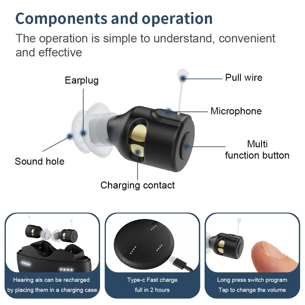 Free Sample OEM ODM OTC Cic Hearing Aid Devices Ear Machine Affordable Digital Rechargeable in Ear Invisible Hearing Aids