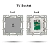 TV socket