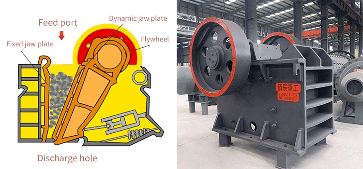 Industrial mining stone crushing equipment marble limestone gypsum copper gold iron ore rock coarse jaw crusher machine for sale