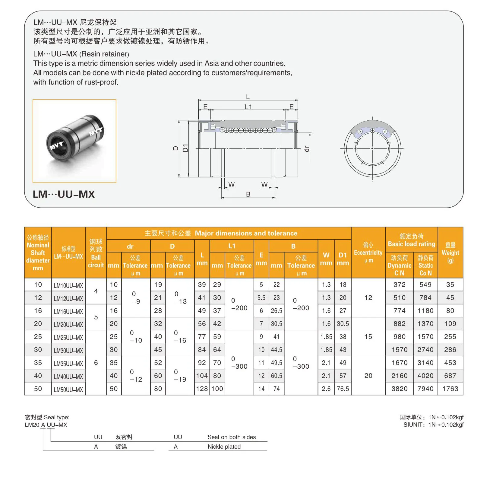 Myt Lm20uumx Linear Bearings With Lubrication Device Maintenance Free