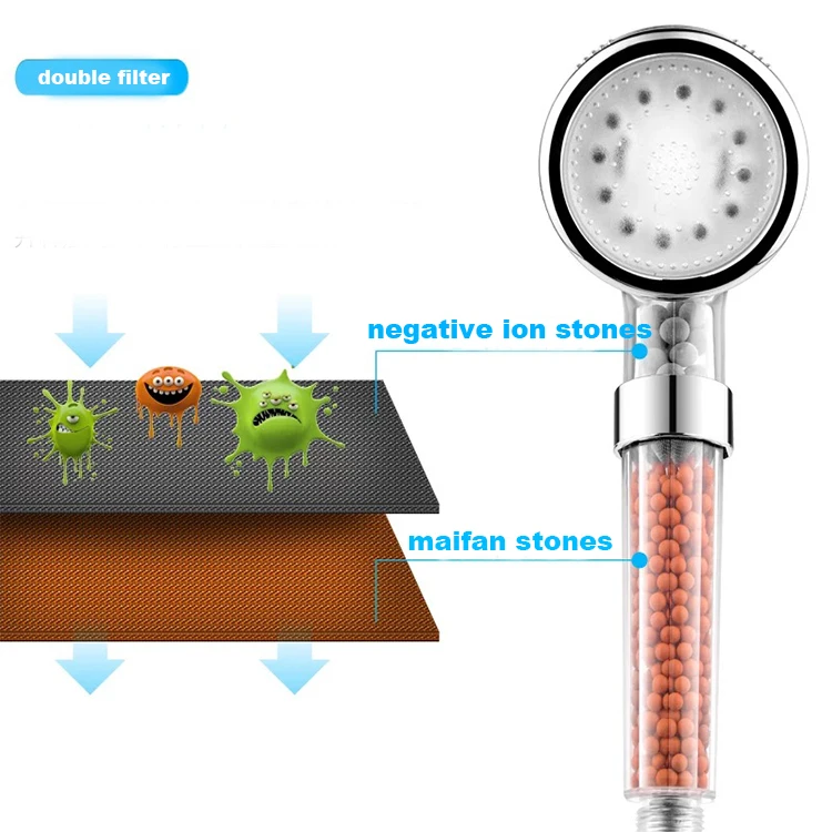 Temperature Control Color Changing Led High Pressure Water Saving ...