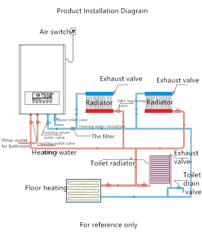 Home Heating Center Electric Hot Water Boiler for Indoor Heating 90-100 ...