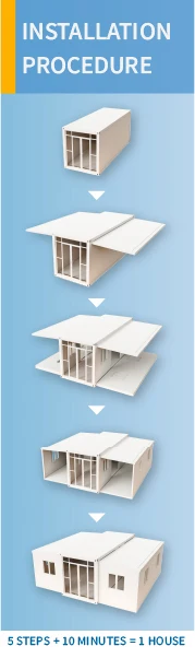 Modular Expandable Luxury Houses With Dual Kontena Shipping and Folding Coffee Kitchen