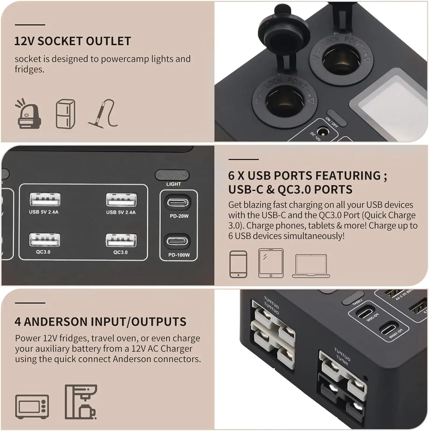 12v Small Dc Power Outlet Hub Power Distribution Outlet Box With Pd Qc