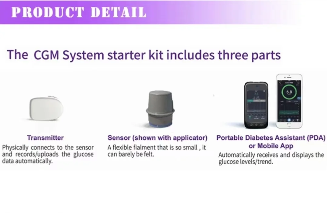 Cgm System Sensor Blood Glucose Meter Device Glucose Level Meters Kit