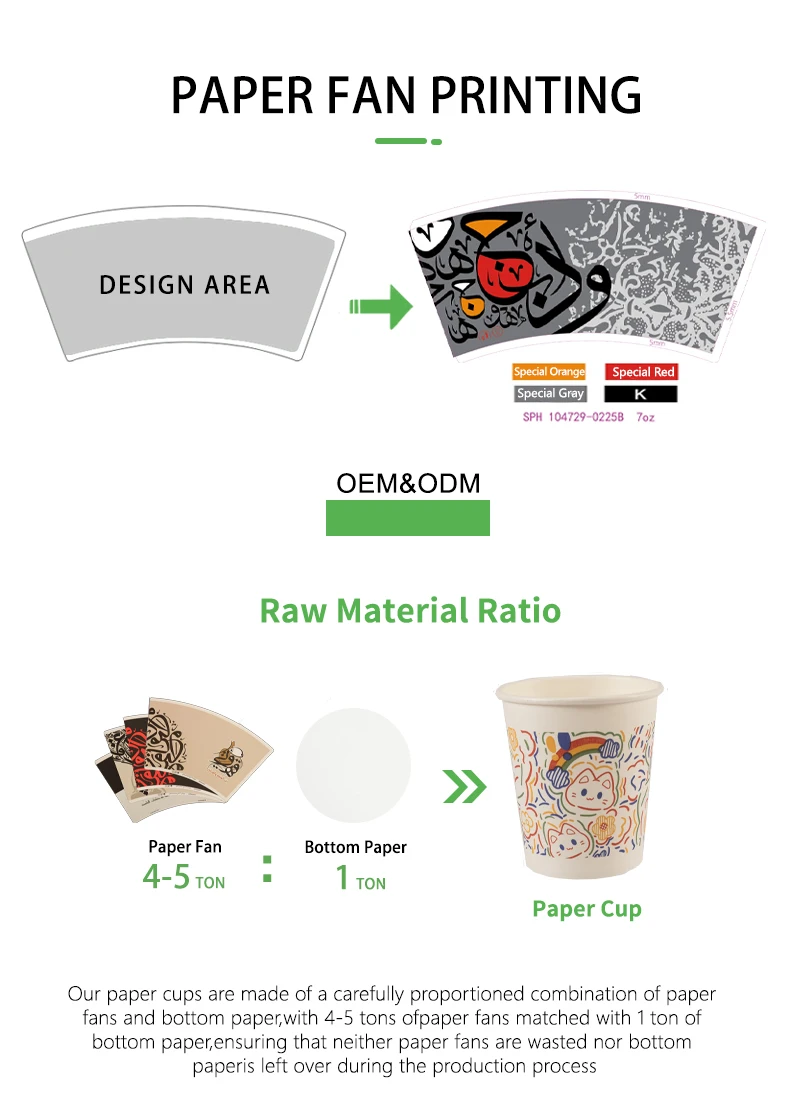 Customization capabilities
