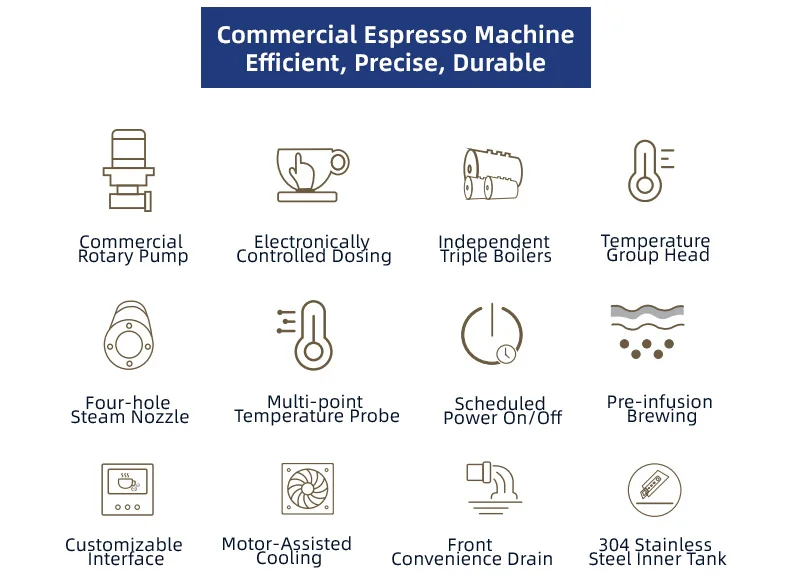 Commercial Saturated Group Espresso Machine 3group 220v Italian Commercial Restaurant Shop Espresso Coffee Machines Professional