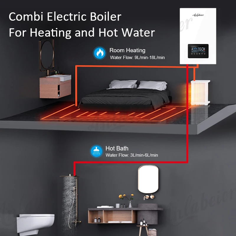 220 Volts Home Combi Central Heating Boiler Electric Radiator Boiler Water  Heating