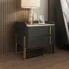 Grigio scuro avanzato