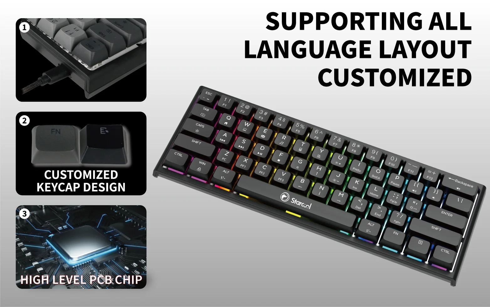 Factory Sale Wireless Mechanical Keyboard Mini Size 61 Keys Gaming Hot ...