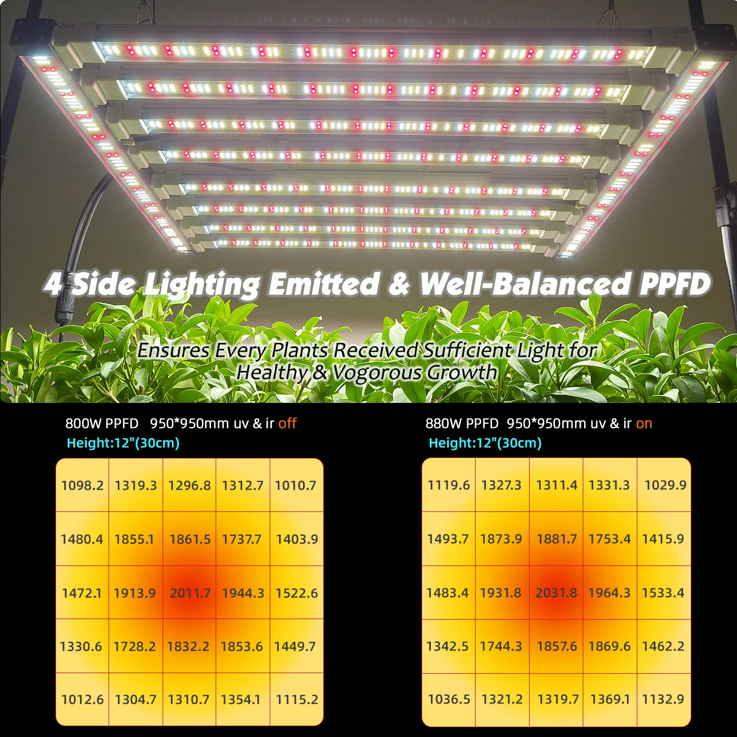 2025 Newest 800W LED Bar Grow Light - Full Spectrum for Indoor Farming