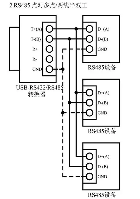Usb To Rs485/rs422 Photoelectric Isolation Converter Ft232rl Supports