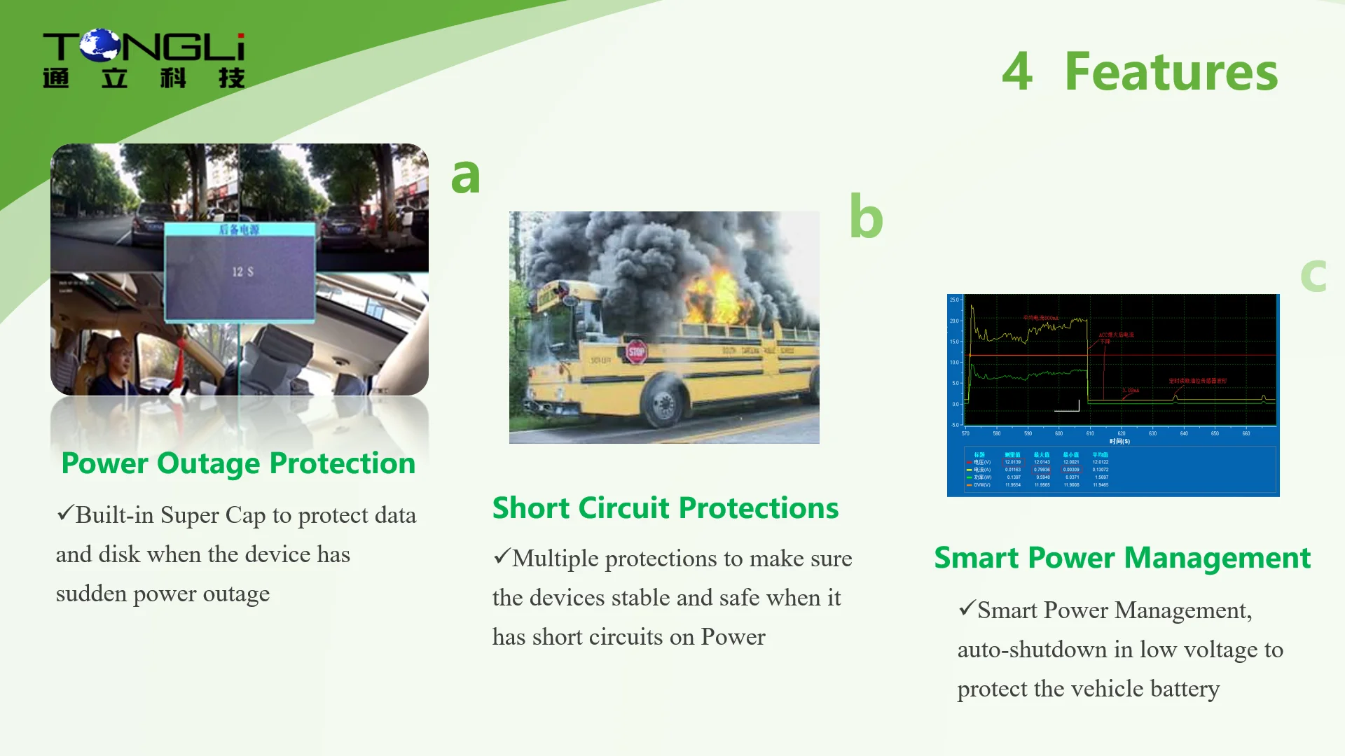 2 SD Card Mobile DVR With 4G GPS 720P Mobile DVR for Bus CMSV6 Supported Model MR9504D
