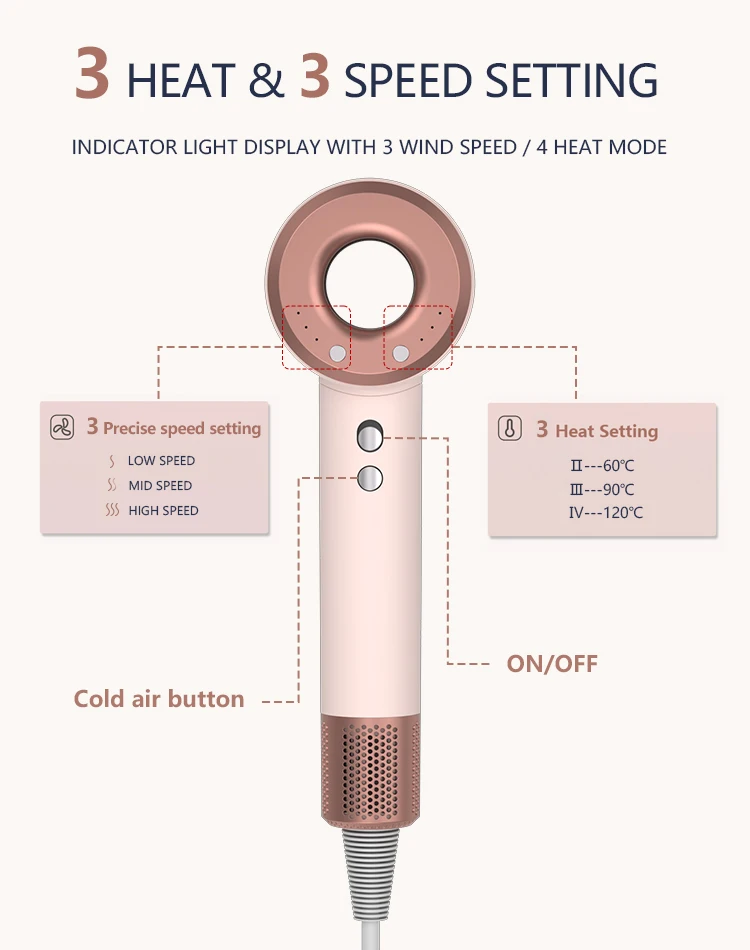 Professional 1500w Hair Dryer with 110,000 Rpm Motor Ionic Features Diffuser Hair Dryer Machine manufacture