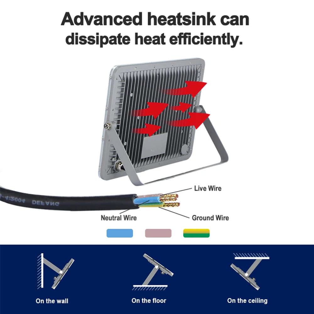 Светодиодный прожектор высокого качества KCD IP66 для футбольного поля, поля для бадминтона, прожектор 400 Вт