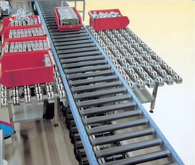 Industrial Steel Roller Track Pipe Rack System Flow Rail Industrial ...