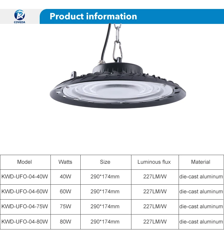 Coveda Commercial Industrial Lighting 40w 60w 75w 80w Ufo Led
