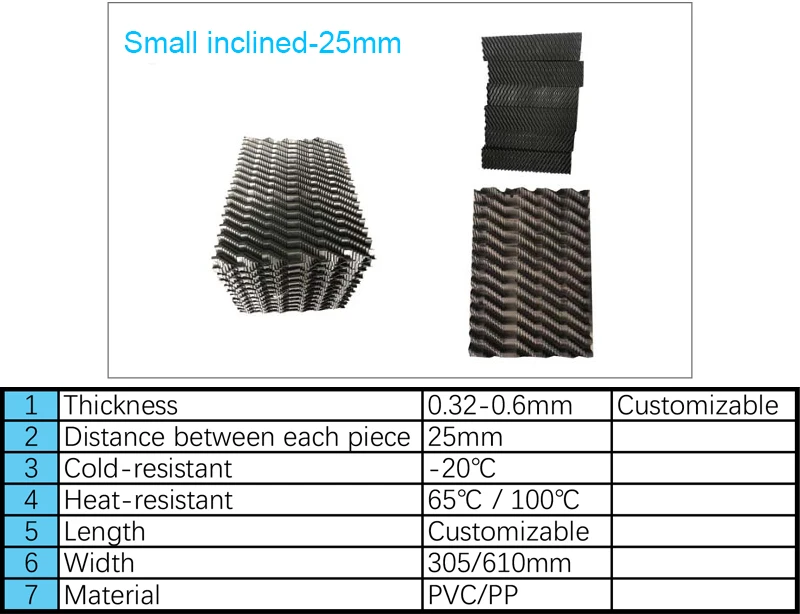 15mm Sheet Spacing Small Inclined - Wave Packing PP PVC Material ...
