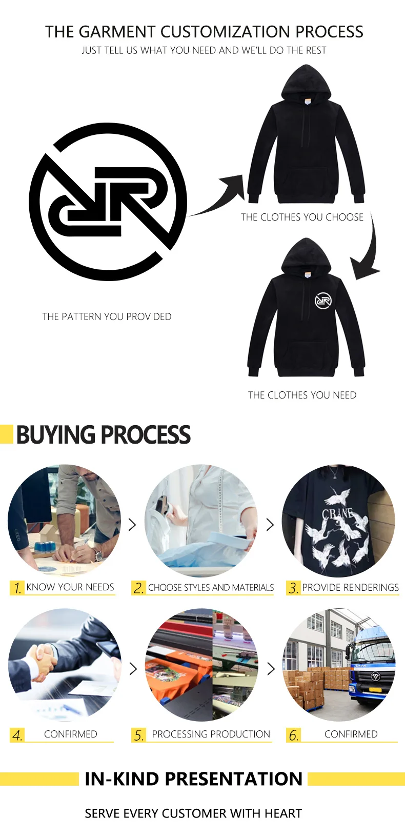 Streetwear 100 Cotton Fleece Heavyweight Unisex Pullover Blank Hoodie Custom 3d Embossed Logo