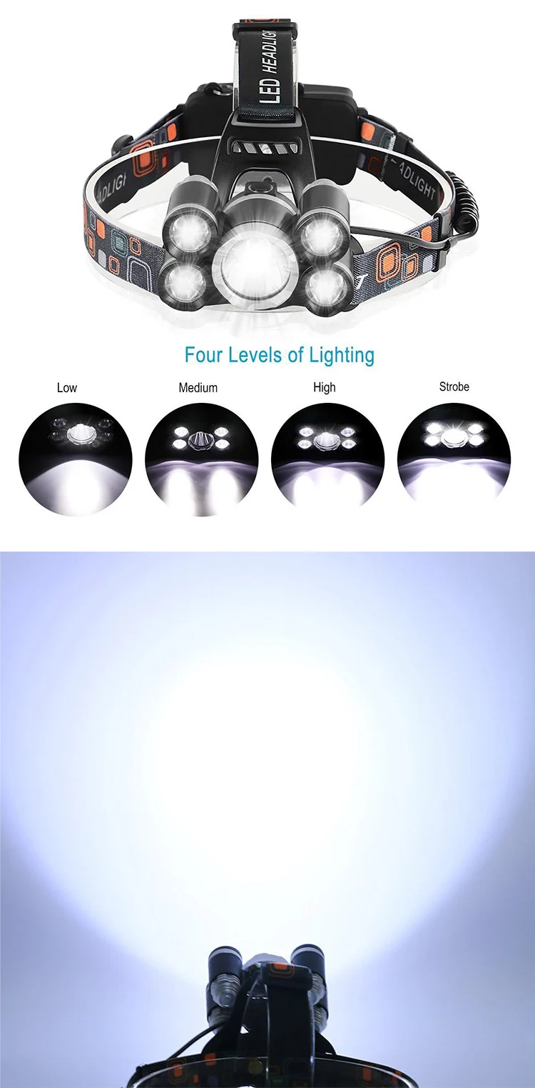 Hot Sell Aluminum Rotatable Headlamp Led Headlight Torch Buy Led