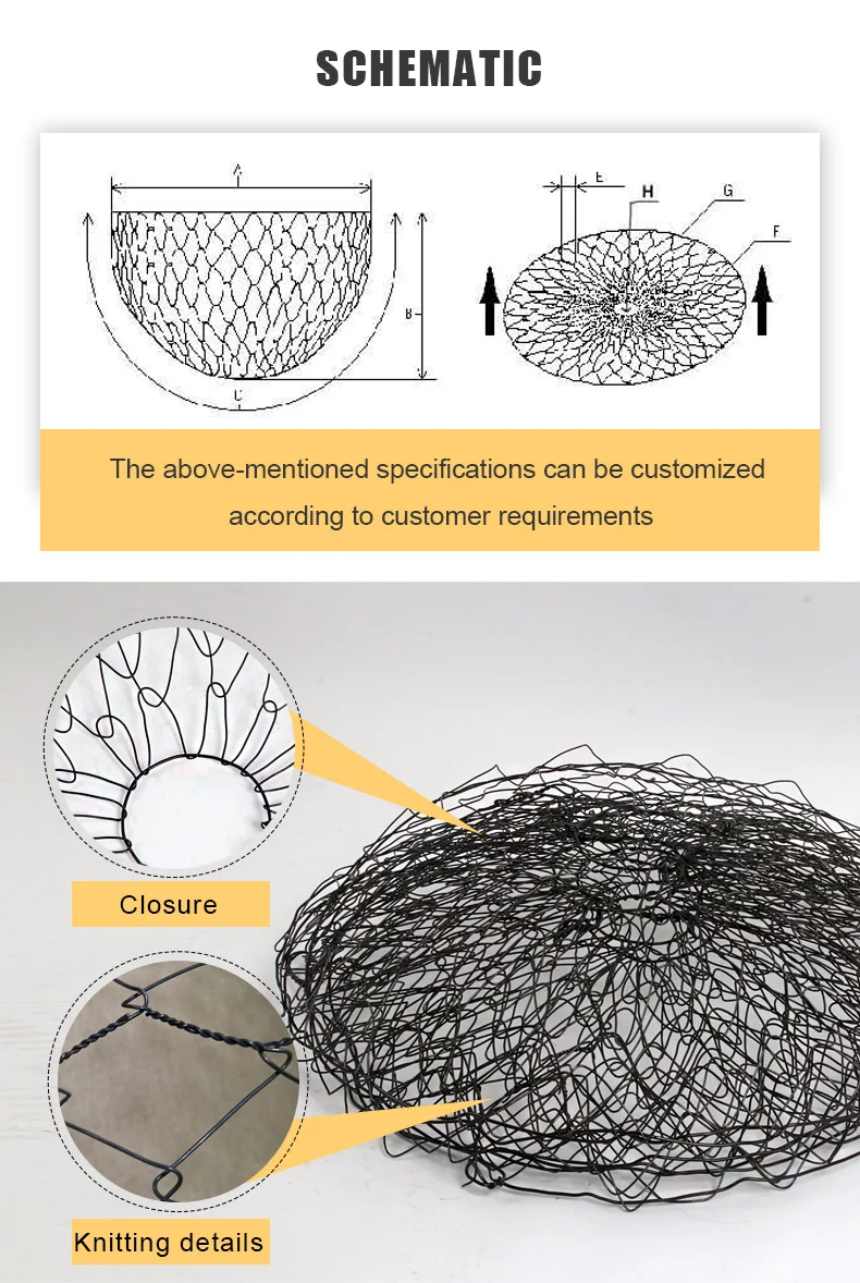 Tree Wire Basket For Tree Relocation - Buy Tree Wire Basket,Tree Root ...